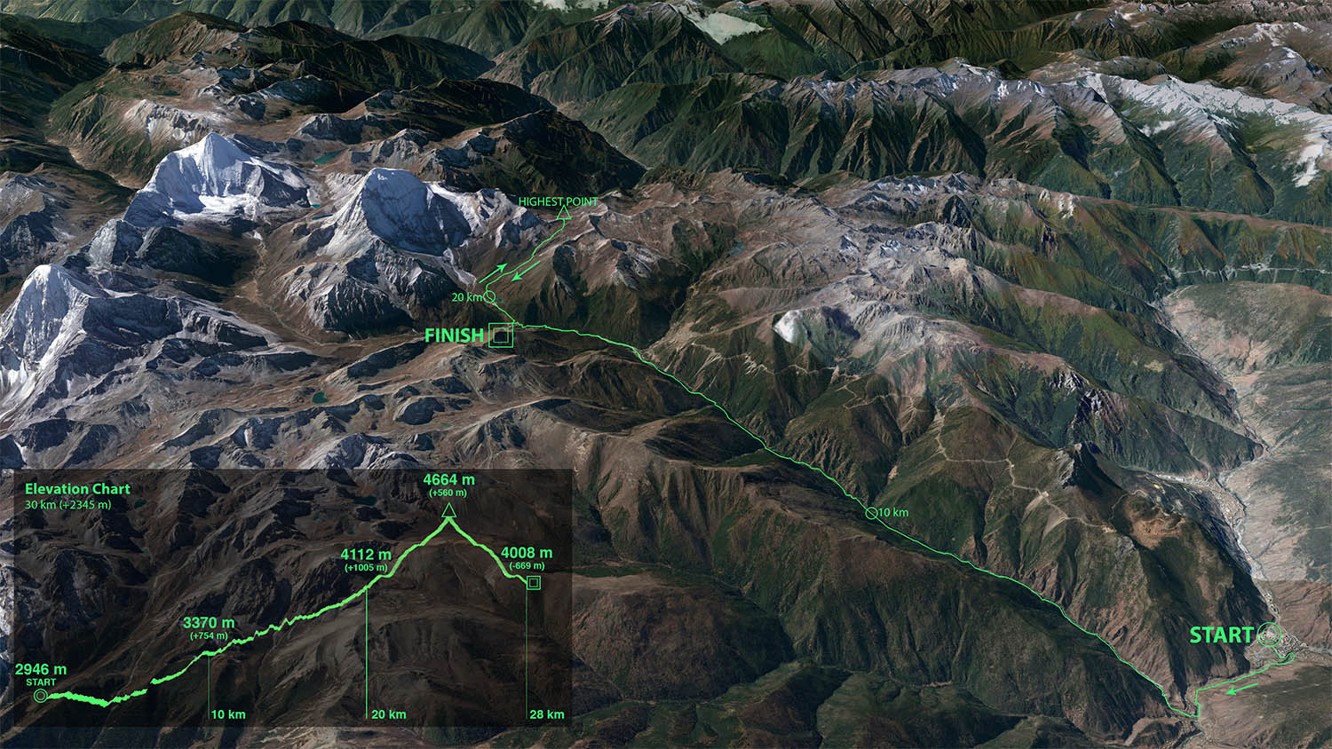 Yading Elevation Map China Mountain Trails